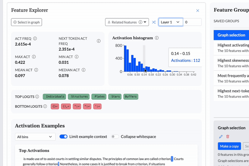 Cobalt: anomaly detection